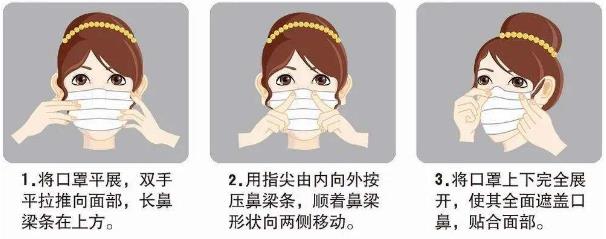 戴口罩、勤洗手、不扎堆、不聚集……抗疫好習(xí)慣，請您保持住