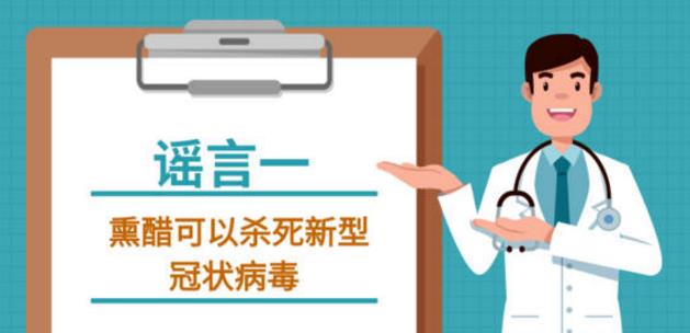 吸煙喝酒熏醋VC鹽水漱口可抗新型冠狀病毒嗎？謠言止于智者