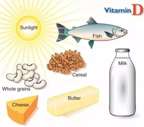 維生素d缺乏有哪些癥狀 缺乏維生素D的8大癥狀