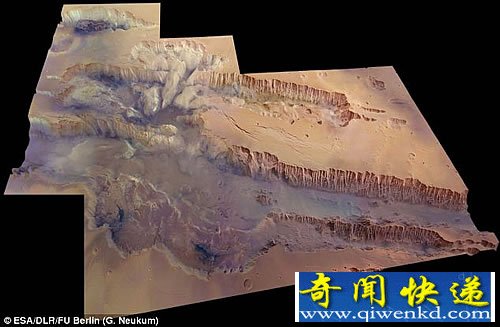 太陽系最大的峽谷 火星“Valles Marineris”峽谷