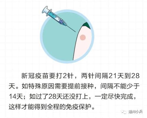 接種新冠疫苗什么副作用(接種新冠疫苗有什么副作用)