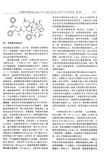 紫衫醇脂質(zhì)體作用副作用_紫杉醇脂質(zhì)體說明書和副作用