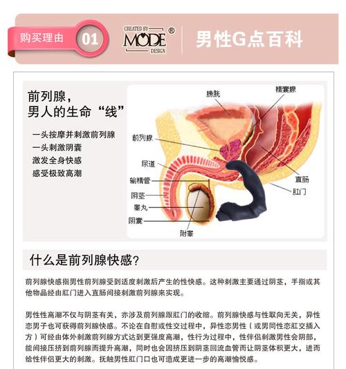 g點高潮是什么意思？如何實現(xiàn)g點高潮？