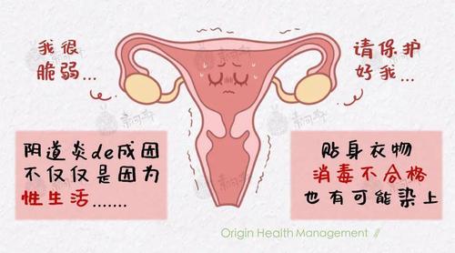 女人的陰道有多長？陰道的長度影響性生活嗎？