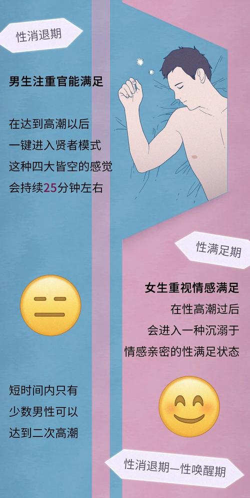 什么是多種性快感？你覺(jué)得雙重高潮怎么樣？