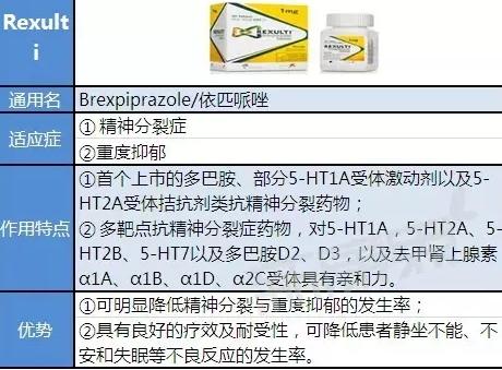 抗精神藥作用及副作用_抗精神藥作用及副作用是什么