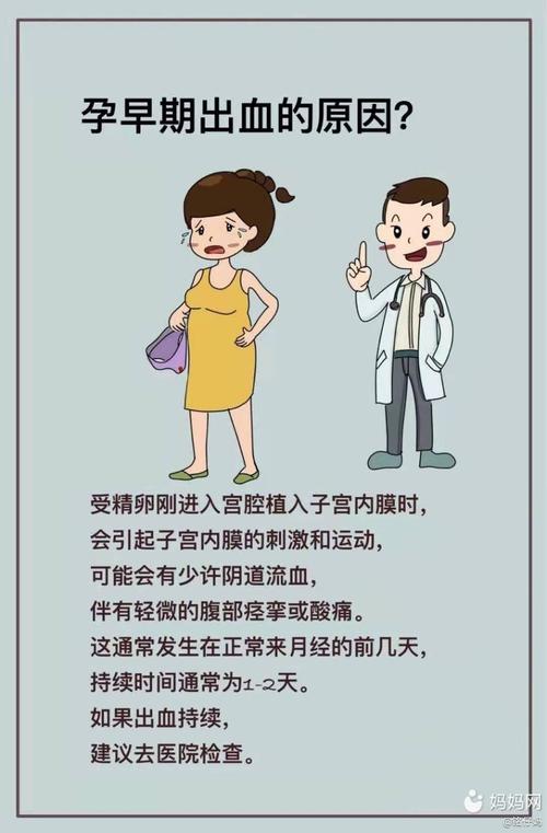 性出血的原因是什么？