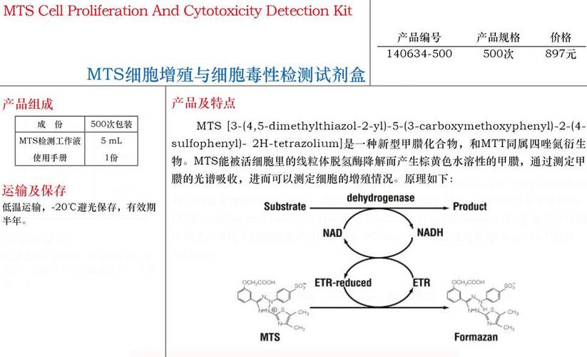 mts和pdt副作用,mts 副作用