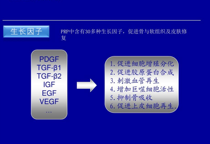 PRP治療椎間盤(pán)副作用(prp治療椎間盤(pán)副作用)