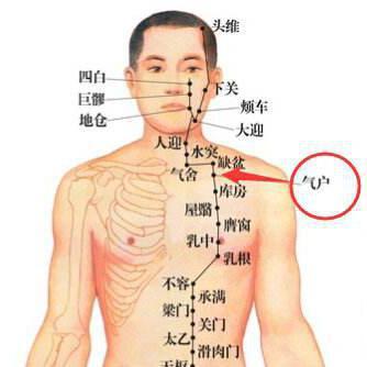 太陽穴屬經(jīng)外奇穴，主要功效清肝明目、通絡(luò)止痛