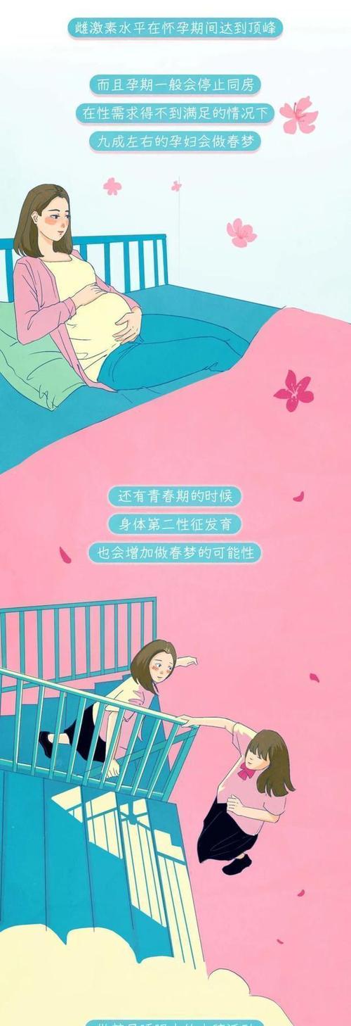 夜夜春夢是怎么回事？ 女人做春夢是因為什么？