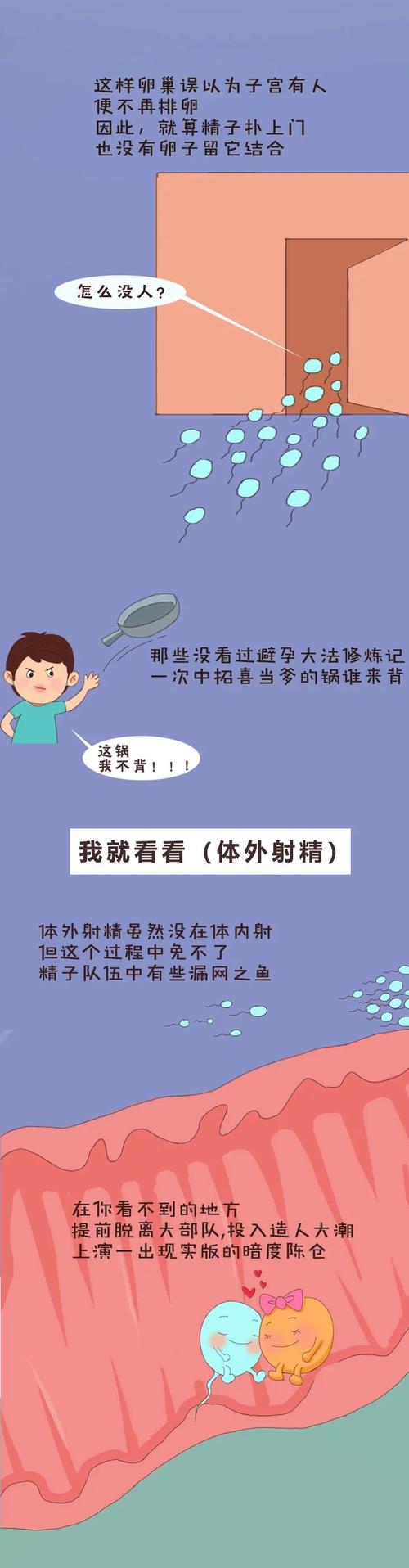 嘿嘿嘿，正確的方法是什么？ 第一次性生活必須準(zhǔn)備什么？