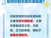 無癥狀感染者會傳染嗎？,無癥狀感染者會傳染性強嗎