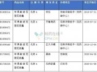 服用蘋(píng)果舒尼替尼后副作用-蘋(píng)果酸舒尼替尼副作用