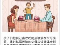 父母與子女互換