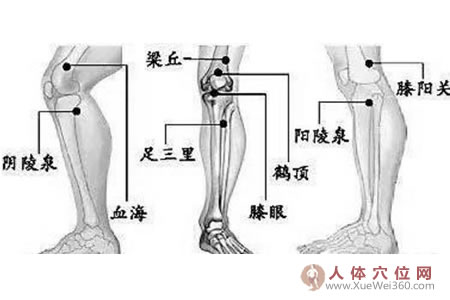 用本偏方治新舊關(guān)節(jié)積液半月可痊愈