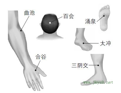 百會、曲池、合谷、太沖、三陰交