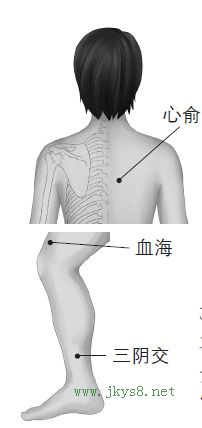 心俞、血海、三陰交