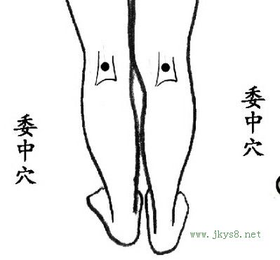 女性養(yǎng)陰補(bǔ)腎 常按8大穴位