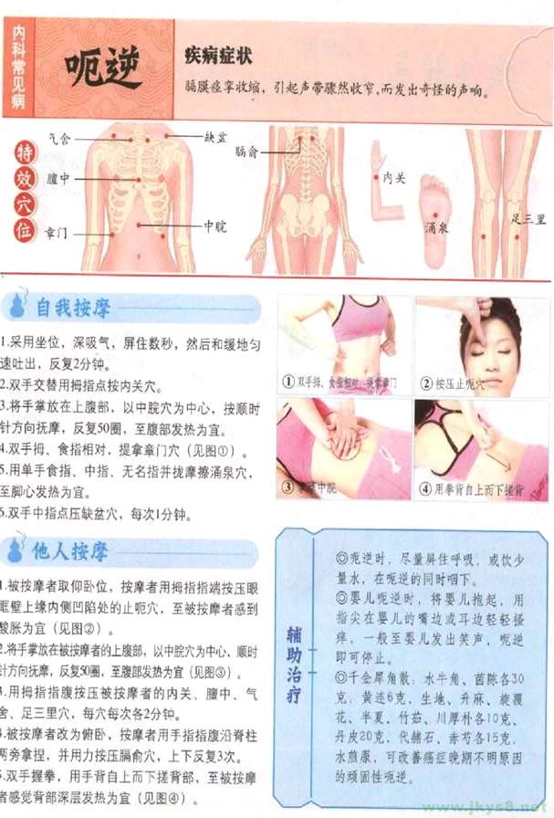 打嗝(呃逆)按摩穴位 打嗝按摩什么穴位 打嗝穴位圖