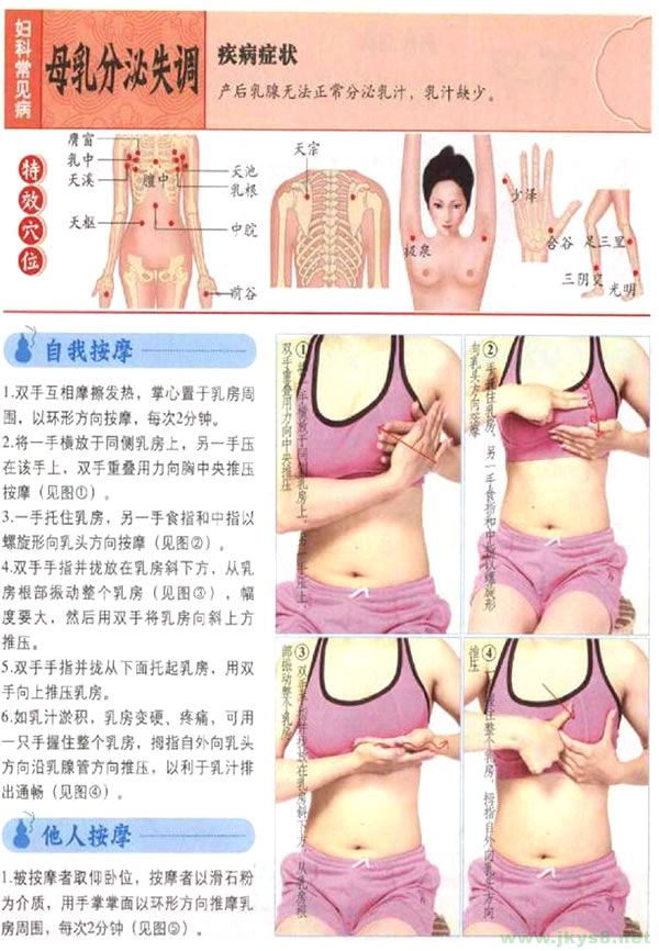 產(chǎn)后缺乳按摩穴位 產(chǎn)后缺乳按摩什么穴位 產(chǎn)后缺乳穴位圖