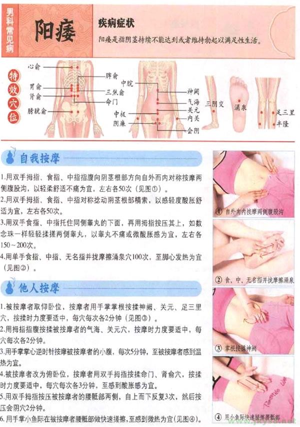 陽痿按摩穴位 陽痿按摩什么穴位 陽痿穴位圖