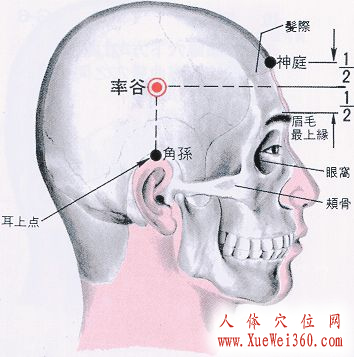 率谷穴