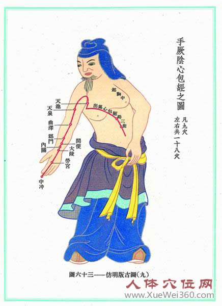 手厥陰心包經(jīng)經(jīng)絡(luò)圖