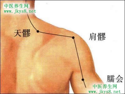 肩三針穴