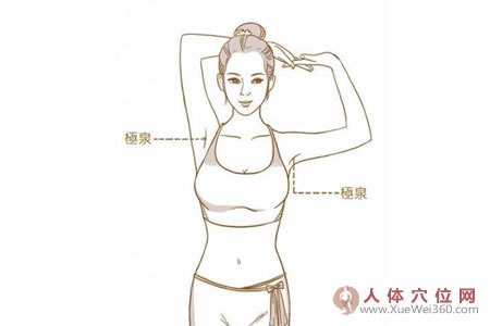 撓胳肢窩可養(yǎng)護(hù)心肺