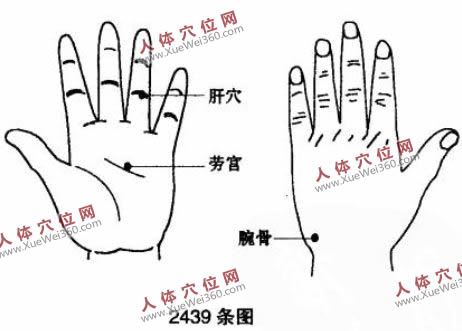 手掌刺激法可使假性近視恢復(fù)