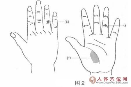 堅持按摩手腳穴位治膽囊炎與膽結(jié)石效果都很好！